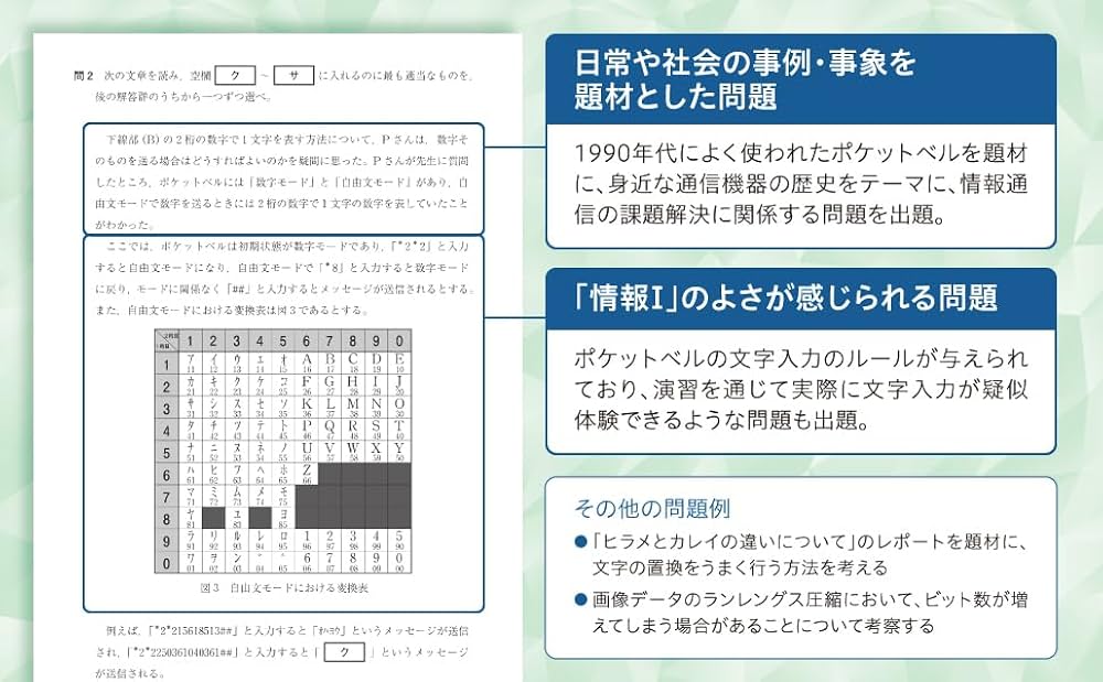 Z会　共通テスト実戦模試　2026年度 71Sp9SUr1HL._AC_UL210_SR210,